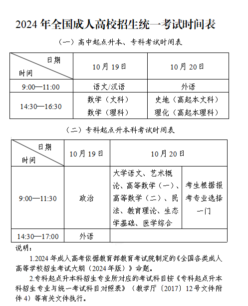 本页围绕「十大正规可靠体育平台新手怎